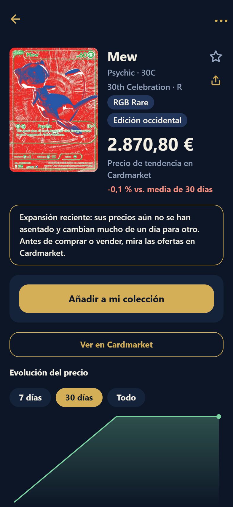 Ficha de una carta con su precio de tendencia y la gráfica